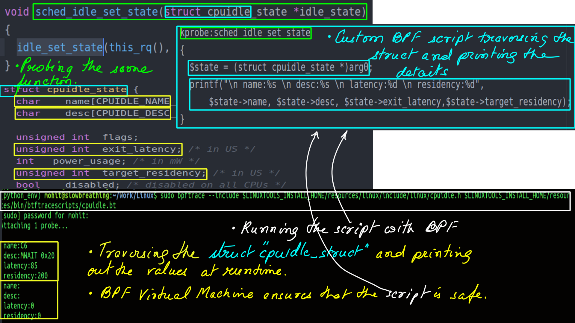 Image: figure-19: <strong>Tracing sched_idle_set_state parameters with BPF</strong>