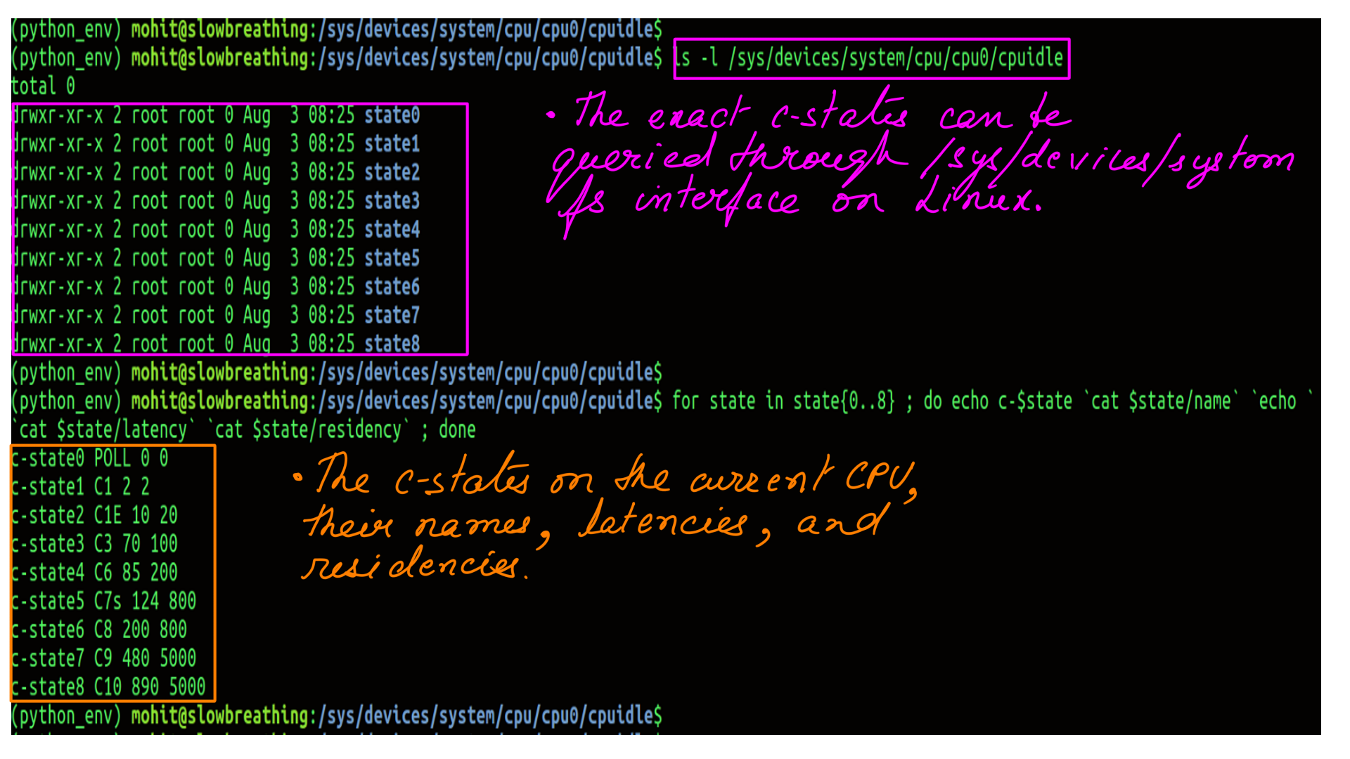 Image: figure-2: <strong>c-states on my current microprocessor</strong>