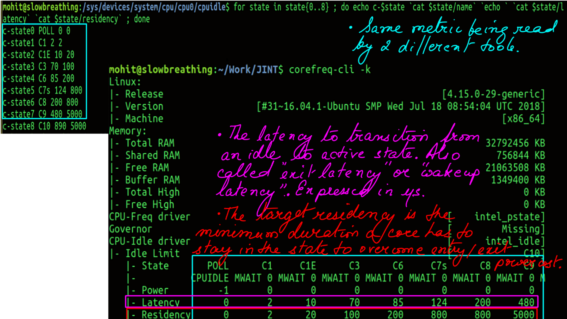 Image: figure-12: <strong>State of initialized device through sysfs</strong>