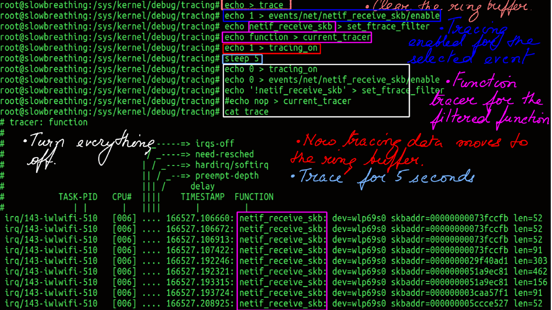 Image: figure-11: <strong>Ftrace Example</strong>