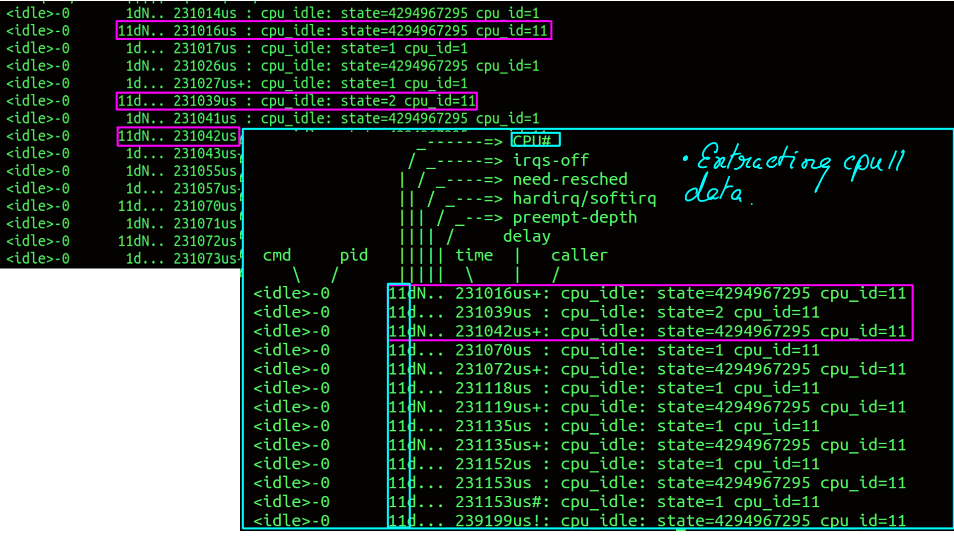 Image: figure-19: <strong>CPUIDLE:ftrace:Filtered by cpu</strong>