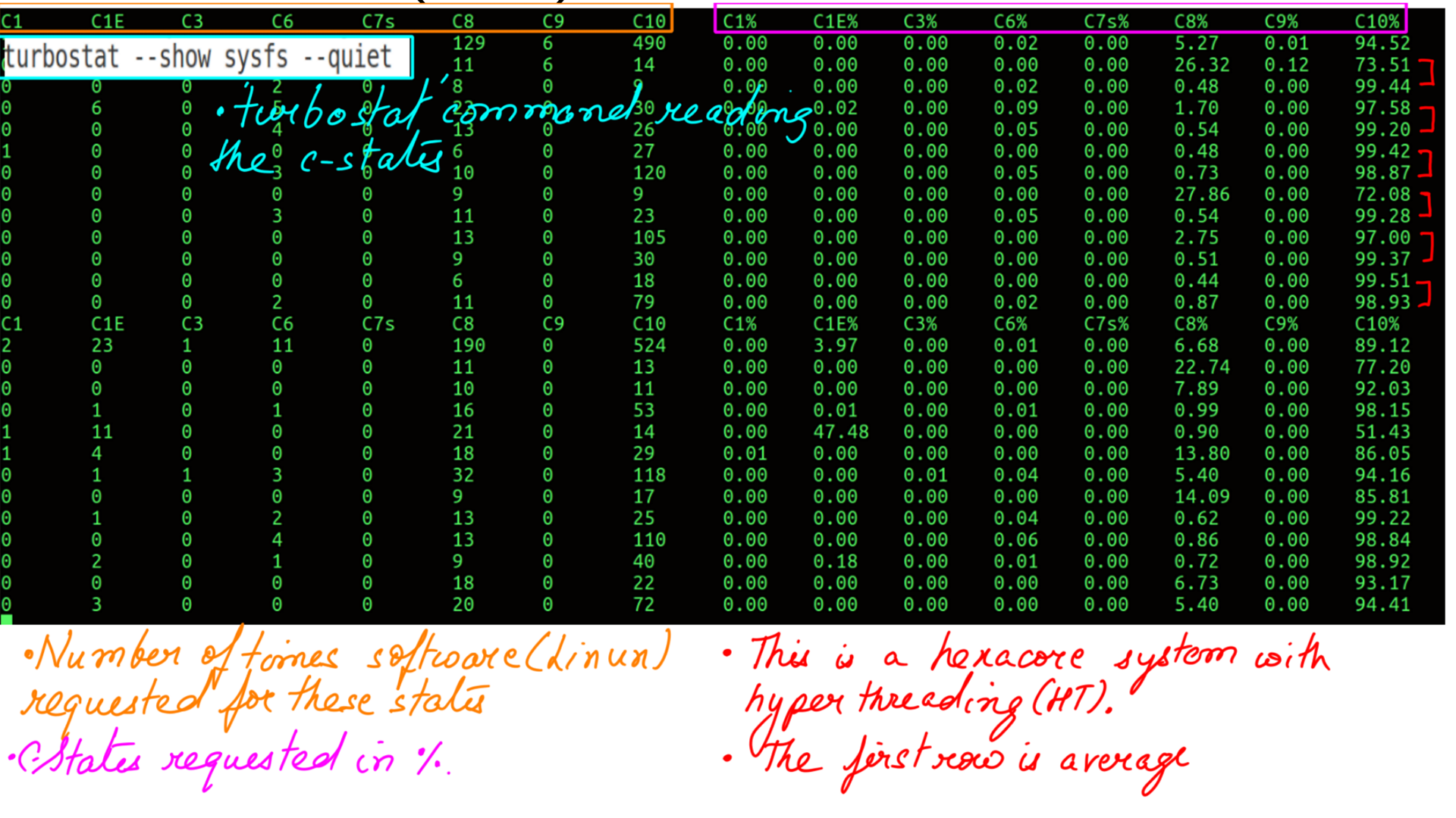 Image: figure-4: <strong>Tuned:Active:Spindown-disk</strong>