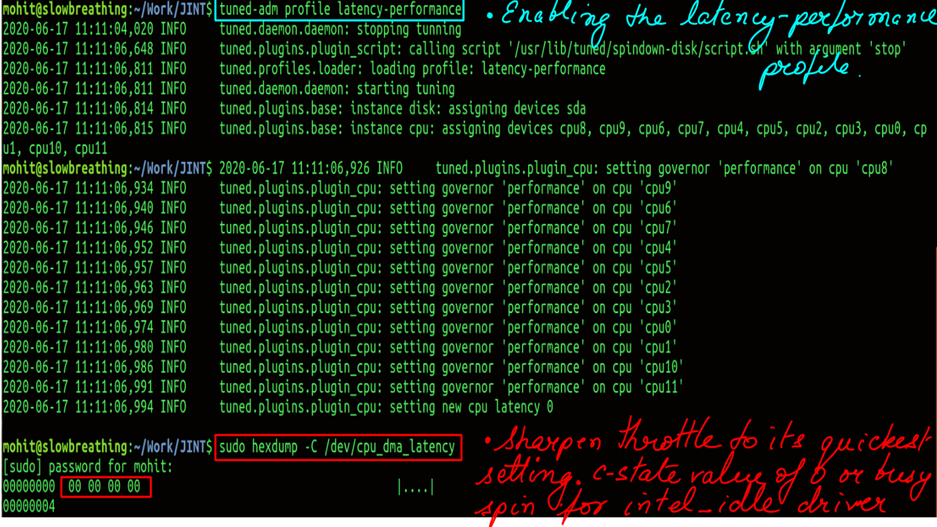 Image: figure-3: <strong>Tuned:Active:latency-performance</strong>